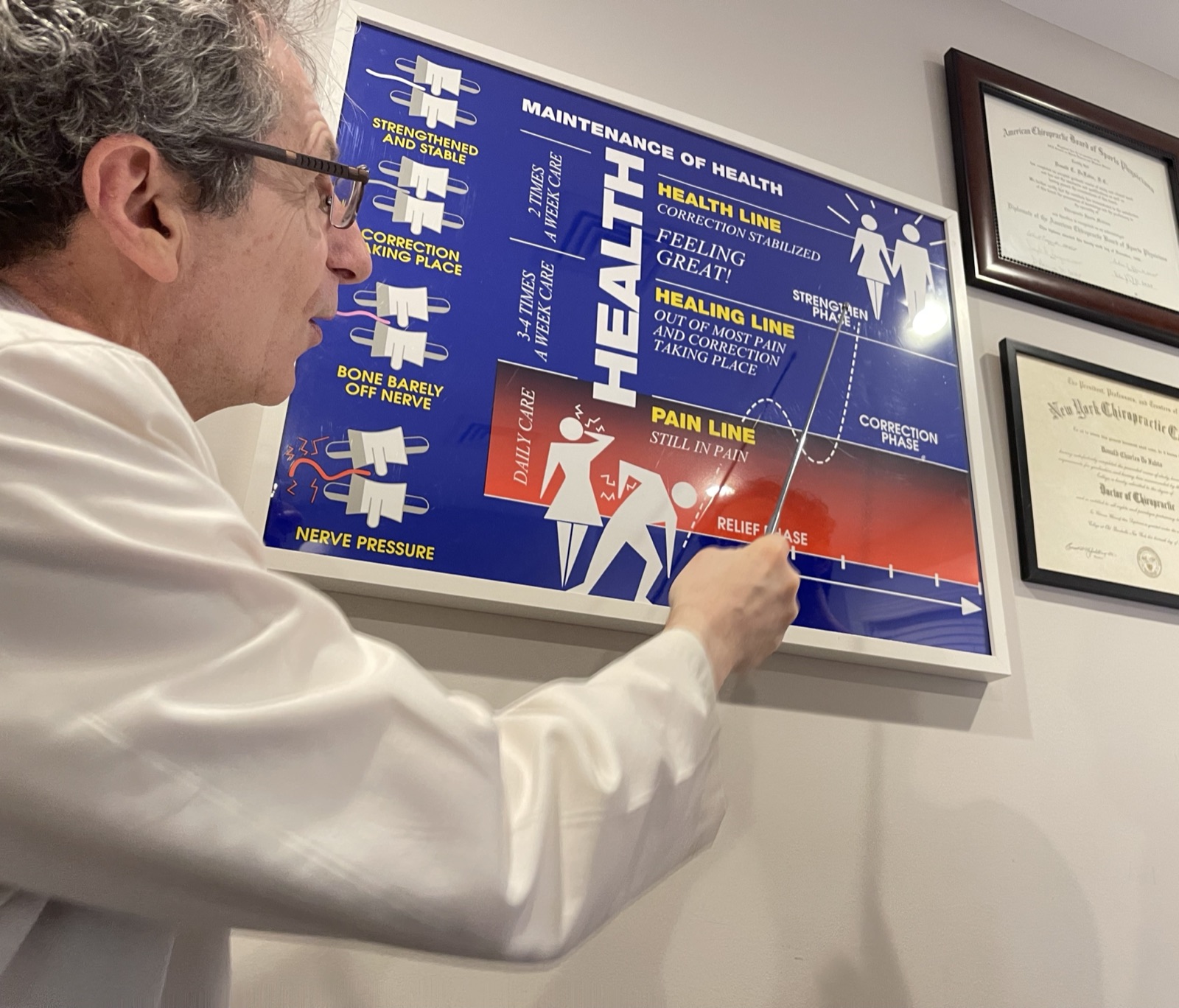 Dr. DeFabio explaining the stages of health on the DeFabio Difference wall in Berkeley Heights, NJ